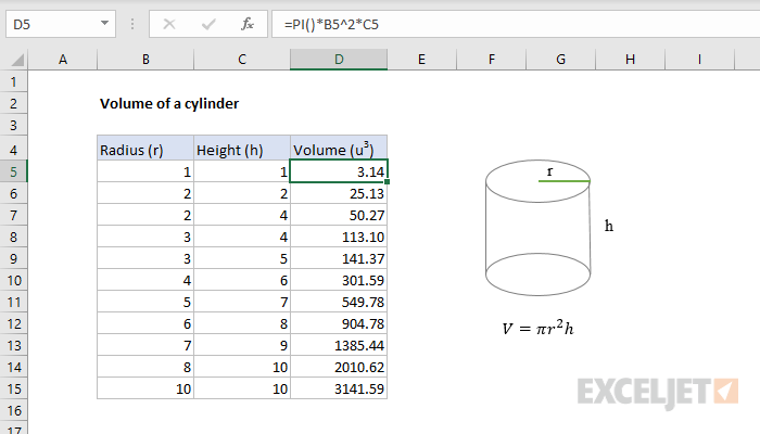 Cylinder volume deals calc